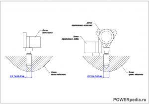 Схема установки датчика вибрации